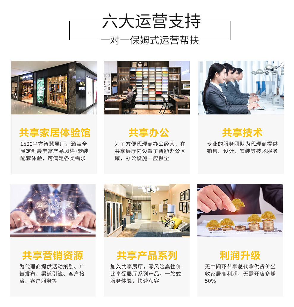 六大运营支持，—对一保姆式运营帮扶。共享家居体验馆，1500平方智慧展厅，涵盖全，屋定制最丰富产品风格+软装，配套体验，可满足各类需求。共享办公，为了方便代理商办公经营，在共享展厅内设置了智能办公区域，办公设施一应俱全。共享技术，专业的服务团队为代理商提供销售、设计、安装等技术服务。共享营销资源，为代理商提供活动策划、广告发布、渠道引流、客户接洽、客户服务等。共享产品系列，加入共享展厅，零风险高性价比享受展厅系列产品，一站式服务体验，快速获客利润升级，无中间环节享总代拿供货价坐，收家居高利润，无需开店多赚50%。